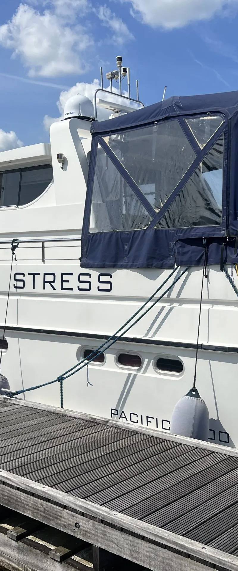 Pacific 1800 VS Stabilizers
